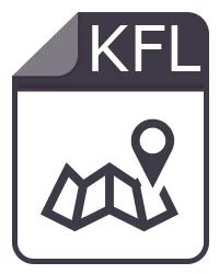 Fichier kfl - KFLog Map File
