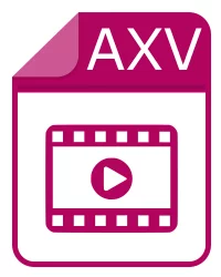 Fichier axv - Annodex Video File