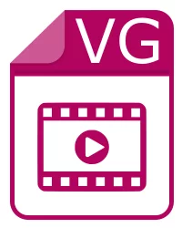 vg file - VGuard H.264 Video