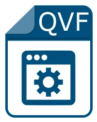 Fichier qvf - QlikView Sense App