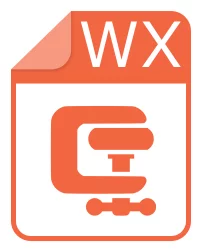 wx file - Wanam Xposed Backup File
