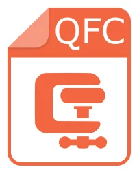 Arquivo qfc - QFC Archive