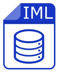 iml файл - Act! Internet Mail Message