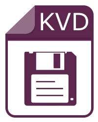 kvd fájl - KACE Virtual Disk
