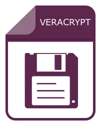 veracryptファイル -  VeraCrypt Encyrpted Volume