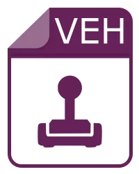 veh file - Automobilista Vehicle Data