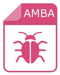 amba file - AMBA Ransomware Encrypted Data