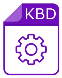 Arquivo kbd - Keyboard Layout Script